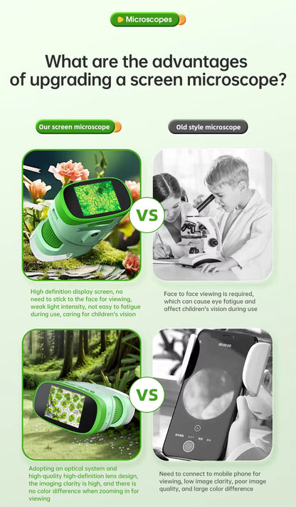 Digital Portable Microscope