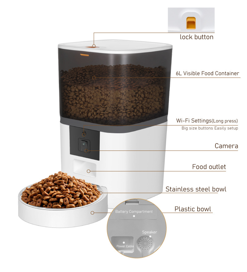 Smart Automatic Pet Feeder with Camera & App Control – Wi-Fi Enabled, Dual Power, Real-Time Interaction